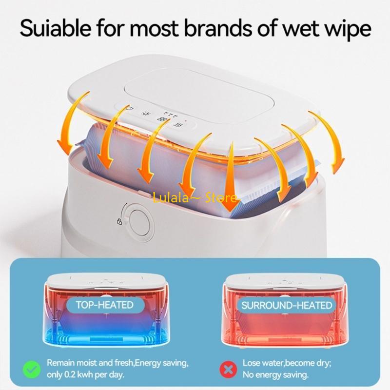 Baby Nursery Heater - Y4QA Kwekerij Vriendelijke Veeg Warmer Baby