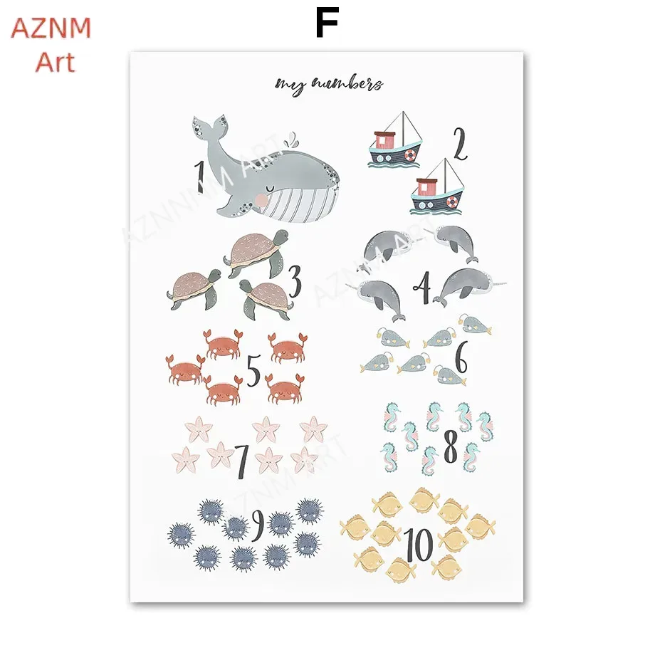 Under the Sea Nursery Wall Art - Baby Nursery Under The Sea recensie en prijs